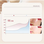 Sheromom's Korean Rice Extract Cream Spf50+ Hydrate Moisturizing Improve Dullness Even Out Brighten Skin Tone Last Light-feeling Concealer