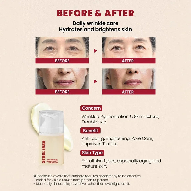 Sheromom's Korean Brand Skin Care Set Seoul 1988 Anti-aging Brightening Eye Cream Sunscreen Anti-wrinkle Essence Rice Cream Essence Water