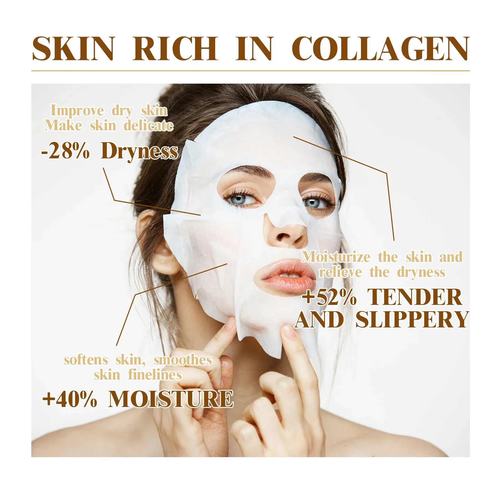 Sheromom's 10PCS Collagen Anti-Wrinkle Facial Mask Anti-Aging Fade Fine Lines Firm Skin Moisturizing Brightening Skincare Korean Cosmetics