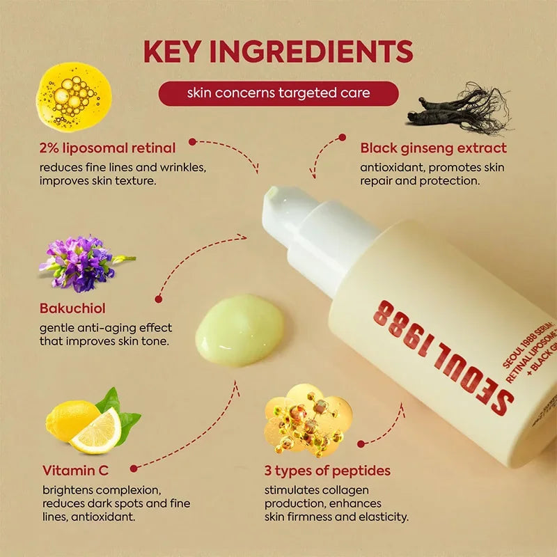Sheromom's Korean Brand Skin Care Set Seoul 1988 Anti-aging Brightening Eye Cream Sunscreen Anti-wrinkle Essence Rice Cream Essence Water