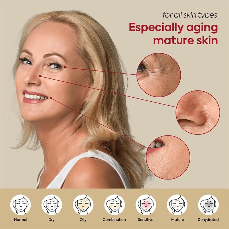 Sheromom's Korean Brand Skin Care Set Seoul 1988 Anti-aging Brightening Eye Cream Sunscreen Anti-wrinkle Essence Rice Cream Essence Water