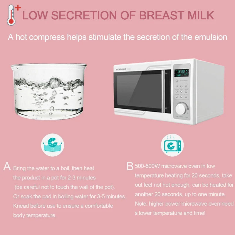 Sheromom's Breast Therapy Pads, Hot Cold Breastfeeding Gel Pads, Breastfeeding Essentials and Postpartum Recovery, Nursing Pain Relief