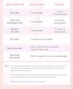 Sheromom's Sakura Facial Cleaner Korean Face Serum Exfoliating Peeling Gel Moisturize Toner Eye Cream Sunscreen Cosmetics Skin Care Set